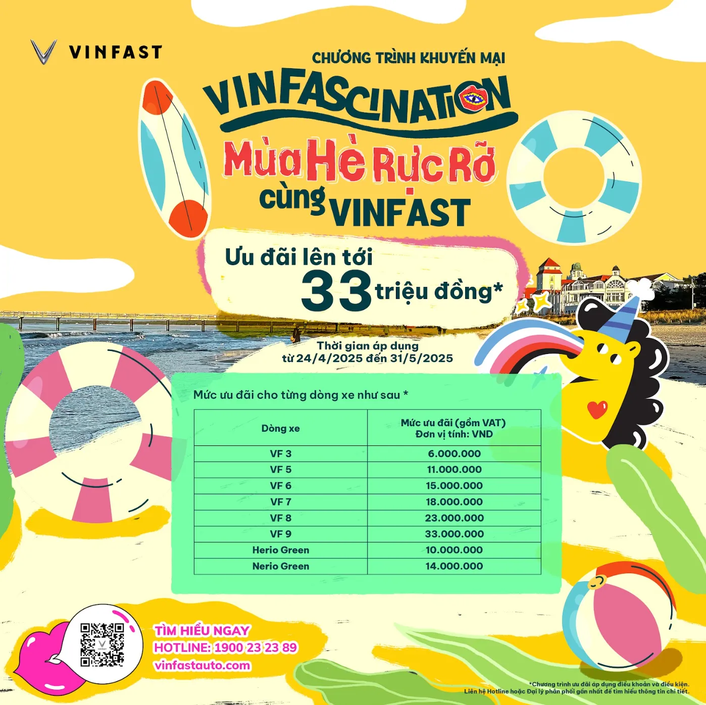 VINFASCINATION – MÙA HÈ RỰC RỠ CÙNG VINFAST